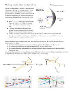 Images from Concave & Convex Mirrors - Ray diagrams & Equation (AP Physics 2)