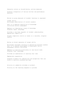 Assessment Methods Comparison: Knowledge vs. Skills