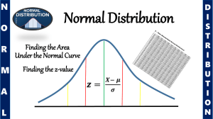 Normal-Distribution