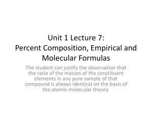 percent composition, Empirical formula and molecular formulas