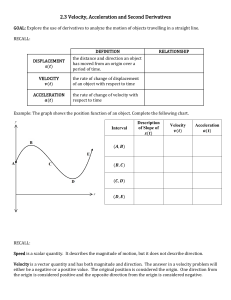 MCV4U Cycle 4 Blank Lessons