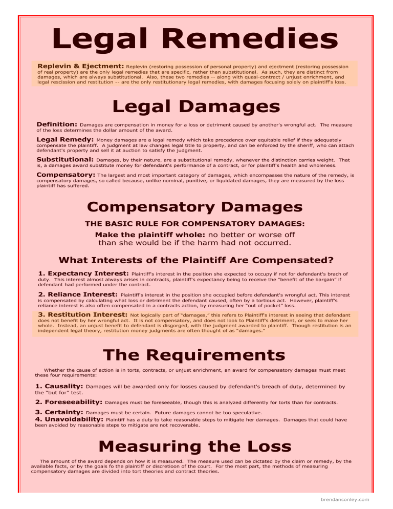 legal-remedies-pdf