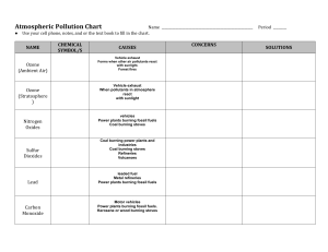 Yahel Ortiz-Ruiz - STudent Copy of Air Pollution Chart