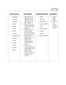 Classroom Behavior Management Plan 