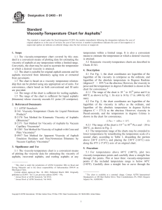 D-2493 Viscosity-Temperature Chart for Asphalts1