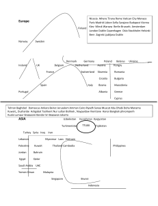 1 Countries own pattren  to learn 