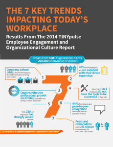 2014 TINYpulse Employee Engagement  Organizational Culture Report (2)