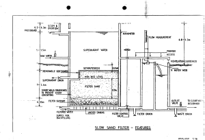 Slow Sand Filter Features