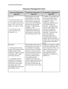 Classroom Management Chart for Adult Learners