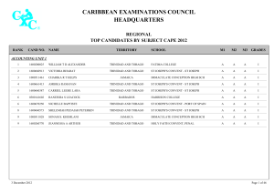 CAPE Merit List 2012