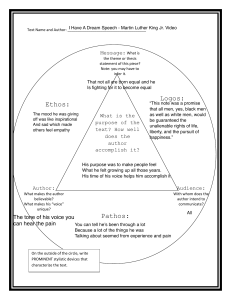 RhetoricalTriangleVideo