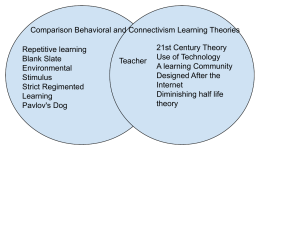 Comparison Behavorial Connectivism Theory.