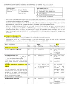 CREATE Act Summary: Corporate Tax & Incentives in the Philippines