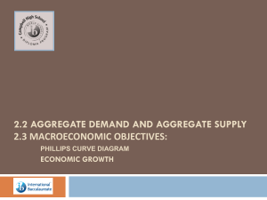 Section 2.2 Aggregate Demand and Aggregate Supply & 2.3 Macroeconomic objectives
