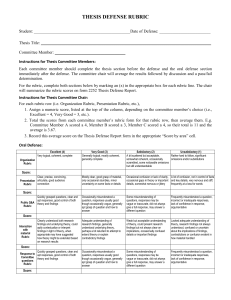 2256-Thesis-Defense-Rubric