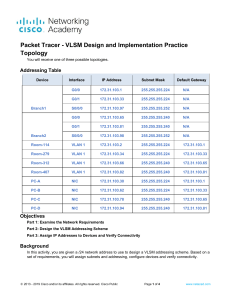 11.9.3-packet-tracer---vlsm-design-and-implementation-practice