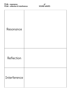 resonance, reflection and interference (1)