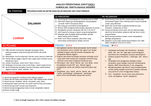 PELAN TAKTIKAL BAHASA INGGERIS 2021-2025