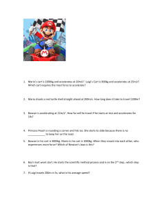Mario test review
