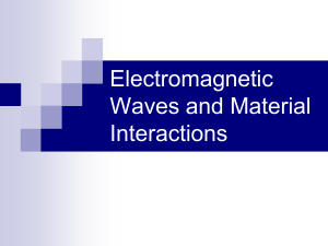 Electromagnetic-Waves
