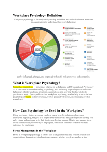 Workplace Psychology