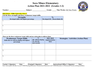 SME 2022 Individual Action Plan Template Gr. 1-2 (1)