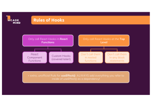 rules-of-hooks