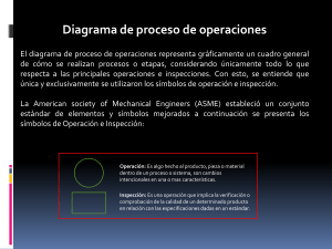 3A   Diagrama de proceso de operaciones