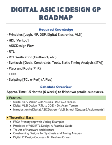 Digital ASIC IC Design GP Roadmap