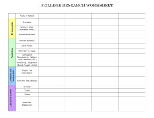 College research worksheets