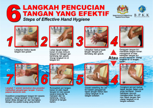 Effective Hand Hygiene: Step-by-Step Guide