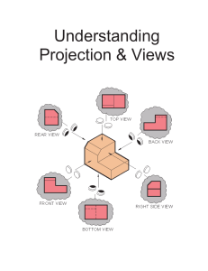 unit05 projections and views multiviews