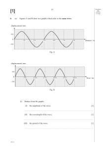 aLevel physics waves wjec-03-12 Q
