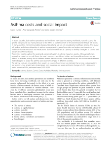 asthma cost and social impact