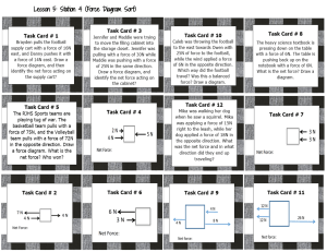 Force Diagrams Task Cards