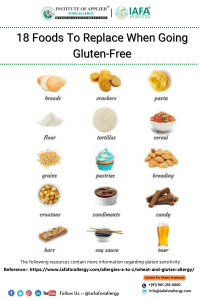 18 Foods To Replace When Going Gluten-Free