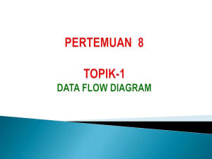 pertemuan-8-2-data-flow-diagram (1)