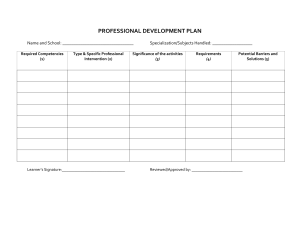 (2) Assignment No. 2 - Professional Development Plans Template Module 2 Assignment GURO21