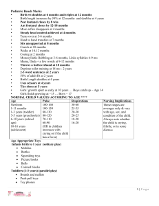 2020 Hesi Pediatrics Full Study Guide 98 pages