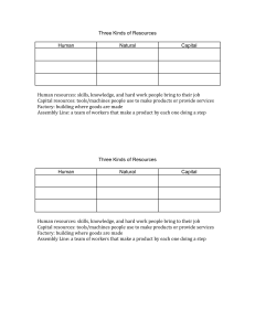 Copy of Three Kinds of Resources.doc