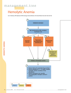 hemolytic anemia