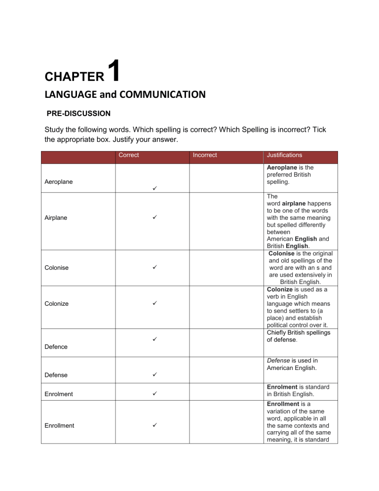 purposive-communication