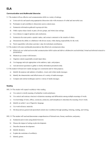 5th Grade Virginia Standards of Learning (SOLs)