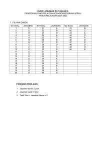 3. KUNCI JAWABAN dan PENSKORAN PAT PPKN KLS 9