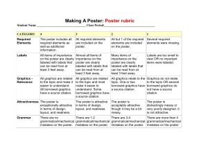 Making A Poster Rubric 1 