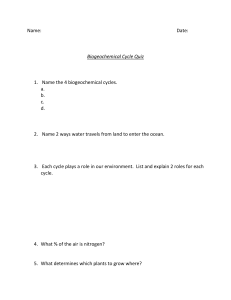 Biogeochemical Cycle Quiz