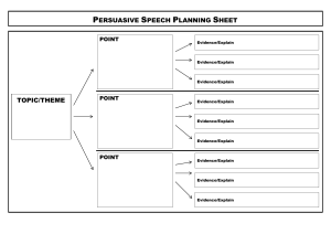 Planning-Speech-Persuasive-Speeches
