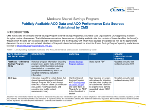 Publicly Available ACO Data and ACO Performance Data Sources
