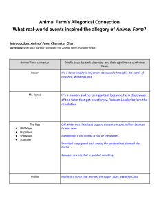 Animal Farm & Russian Revolution: Allegorical Connections