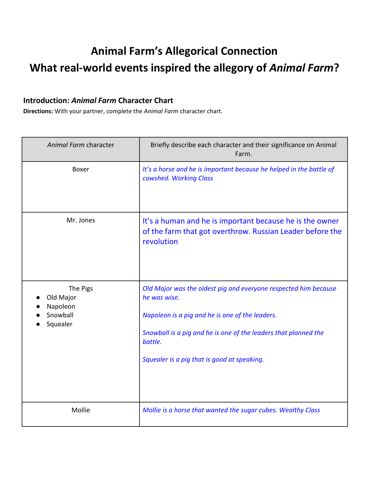 Animal Farms Allegorical Connection (1)